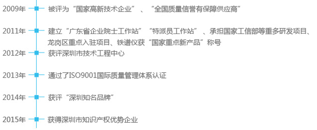 深圳亞泰光電,專注設備診斷和故障檢測的高新技術企業,產品涵蓋工業內窺鏡、紅外監測、油液監測、振動監測四大領域